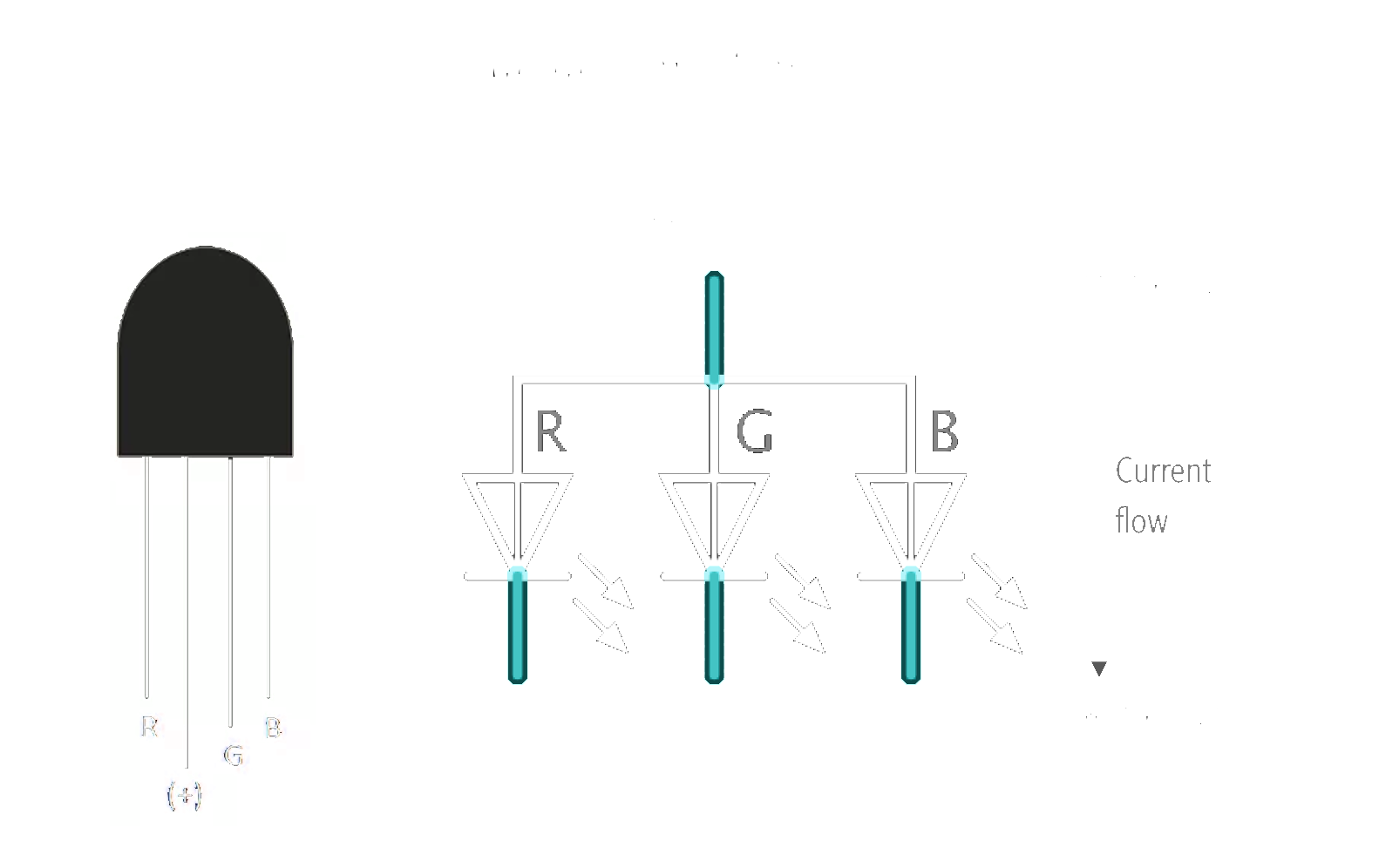 rgb led